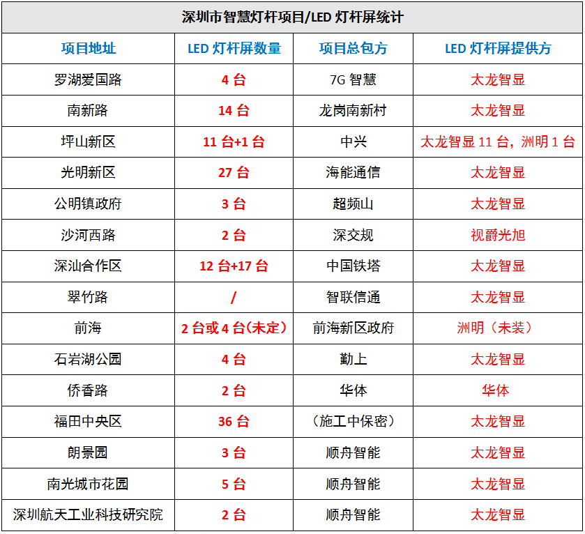 1577340428652691.png image.png