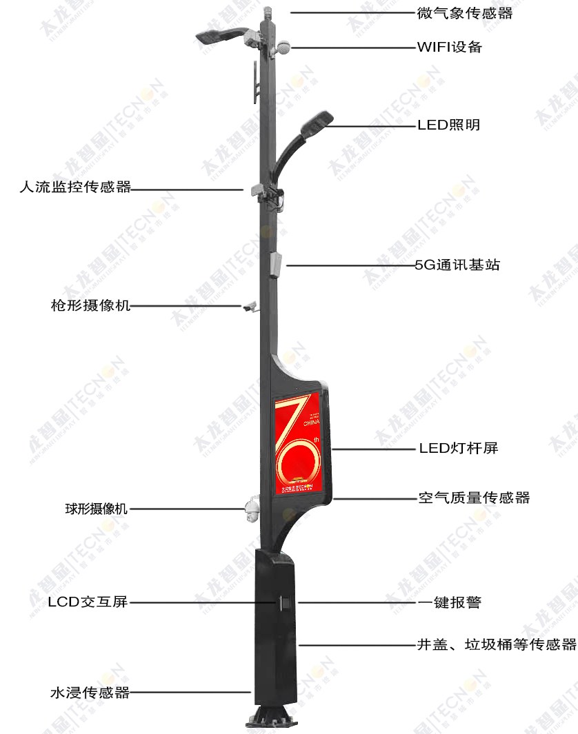5G智慧燈桿/塔,5G智慧路燈 5G智慧燈桿/塔,5G智慧路燈